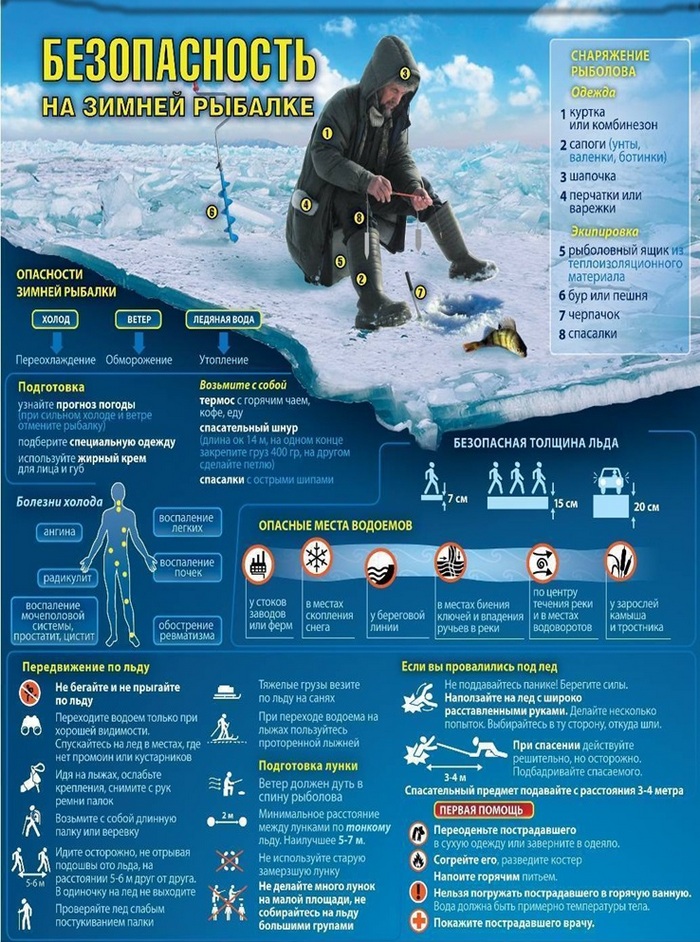 Безопасность на льду слайд 8